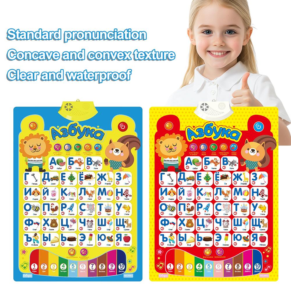 Kids Educational Poster - Gráfico de pared del alfabeto interactivo