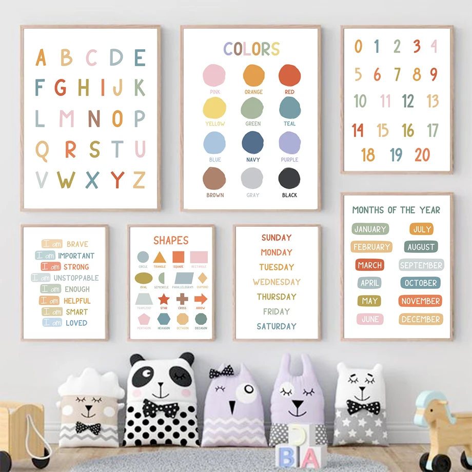 Kids Educational Poster - Póster educativo en inglés, alfabeto, números,