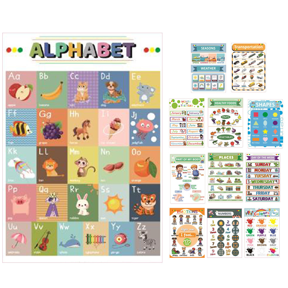 Kids Educational Poster - 12 Pósters Educativos de Dibujos Animados
