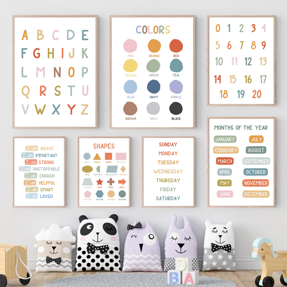 Kids Educational Poster - Póster educativo en inglés, alfabeto, números,