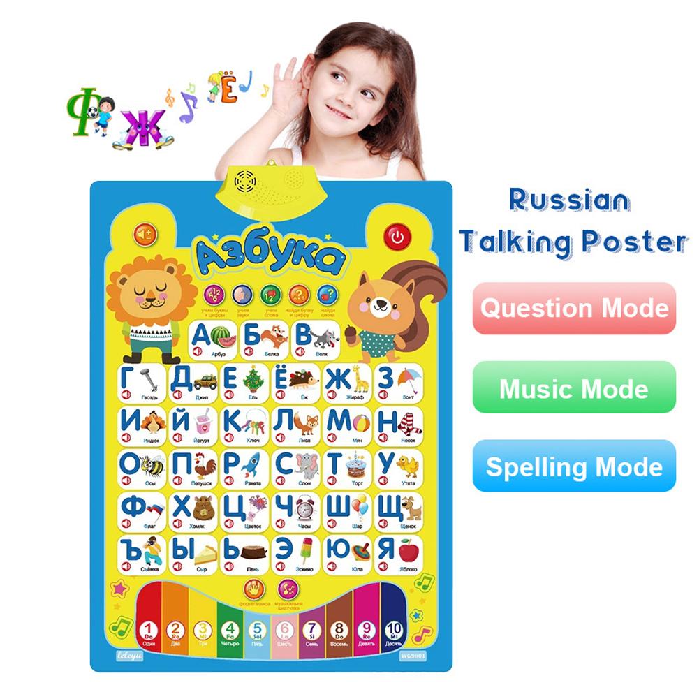 Gráfico de pared del alfabeto  - Kids Educational Poster reseña y precio