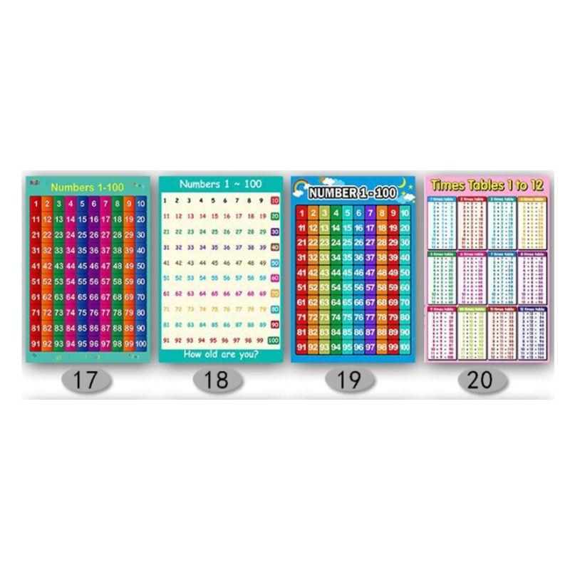 Póster aprendizaje matemáticas - Kids Educational Poster reseña y precio