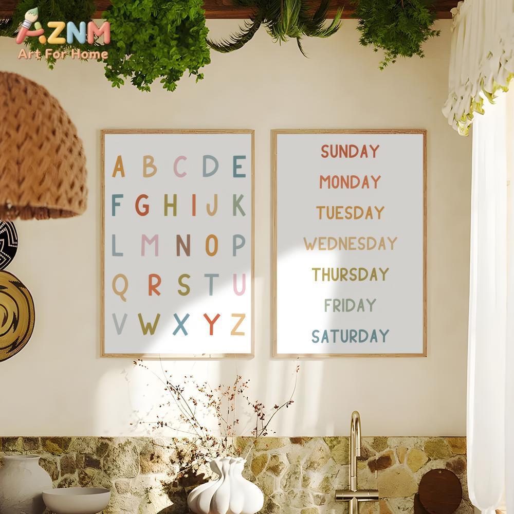 AZNM - Lienzo educativo con nú - Kids Educational Poster reseña y precio