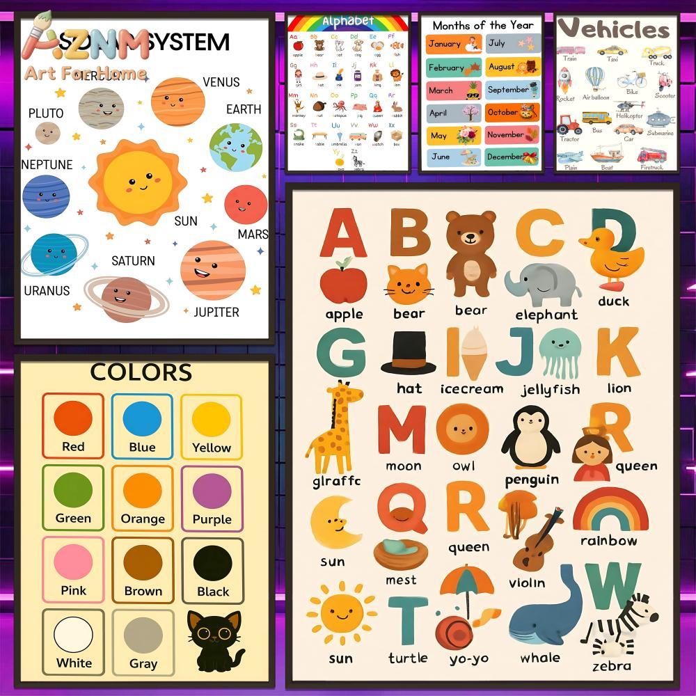 AZNM - Póster educativo de lon - Kids Educational Poster reseña y precio