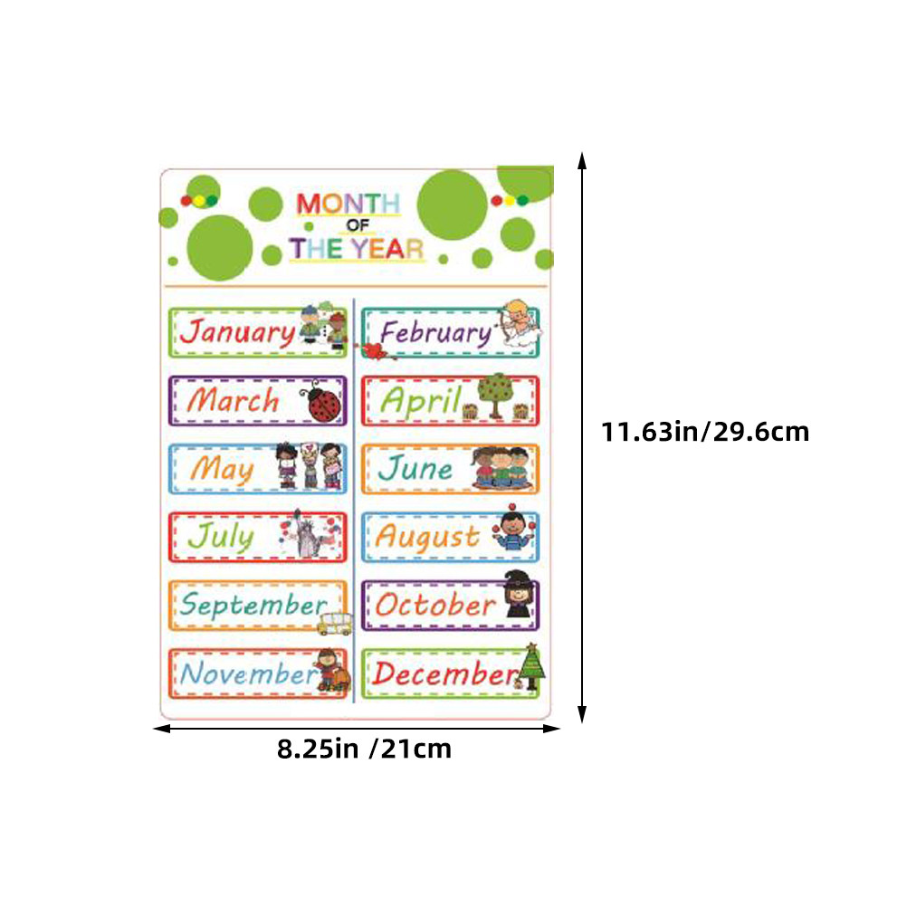 12 Pósters Educativos de Dibuj - Kids Educational Poster reseña y precio