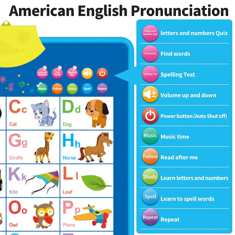 Tabla electrónica de pared del - Kids Educational Poster reseña y precio